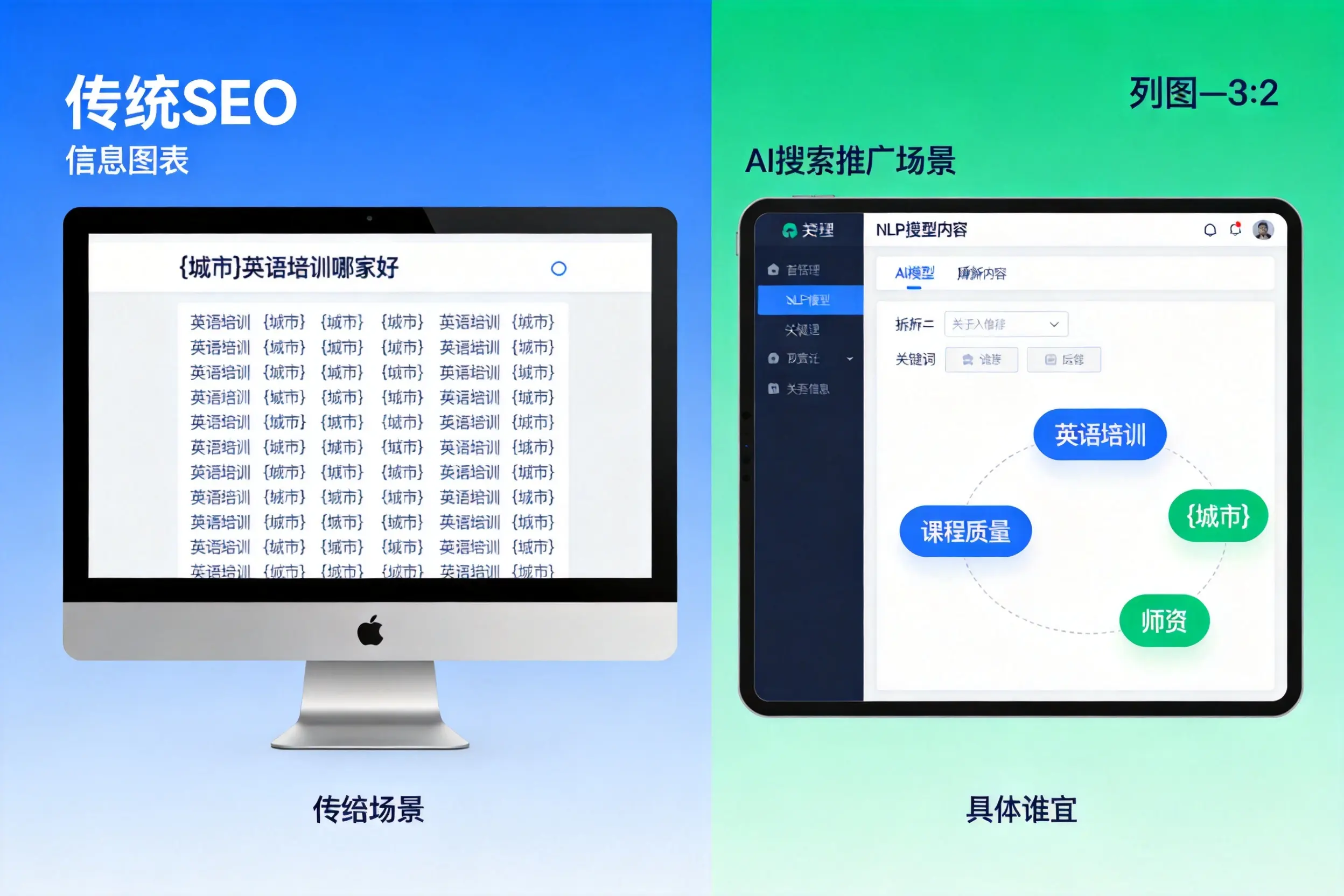 AI搜索推广和传统SEO有何区别？果洛企业选型指南
