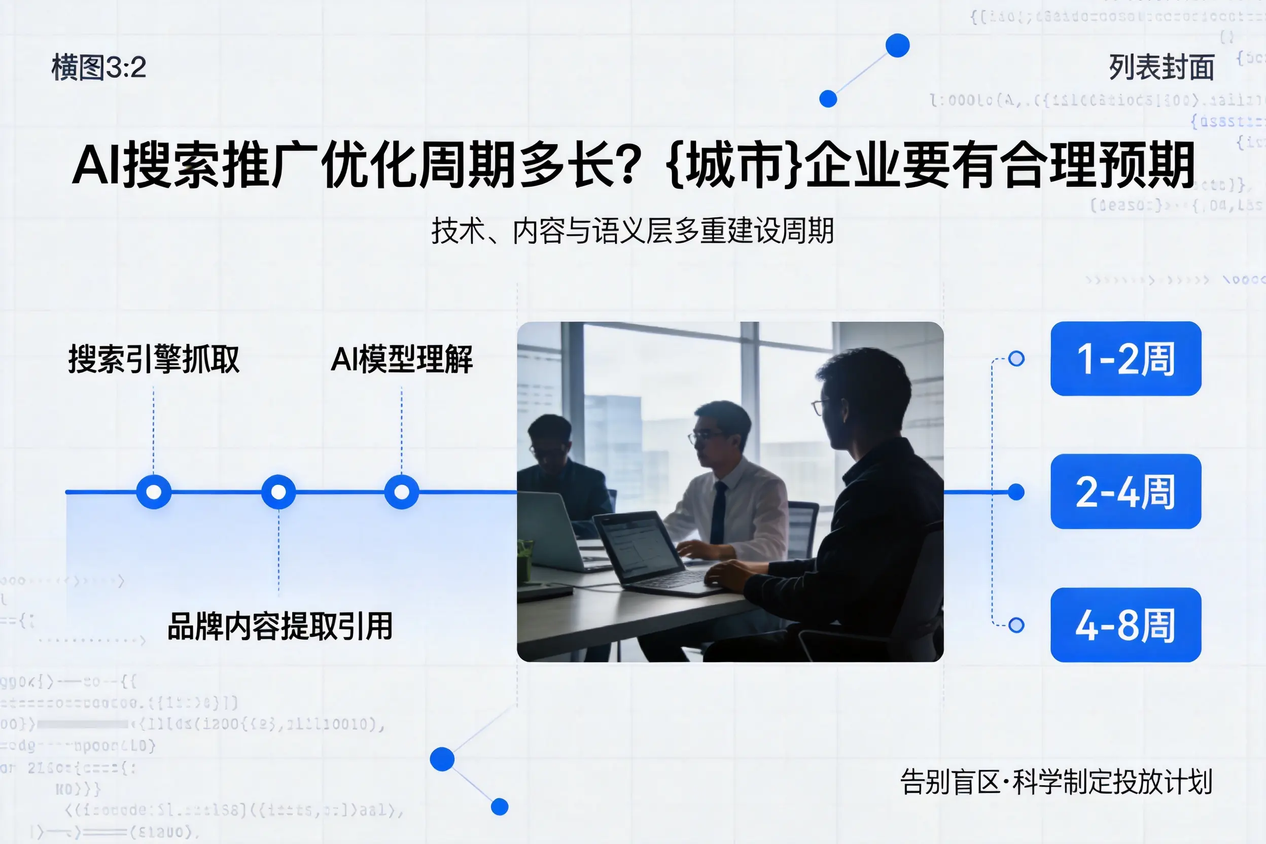 AI搜索推广优化周期多长？果洛企业要有合理预期