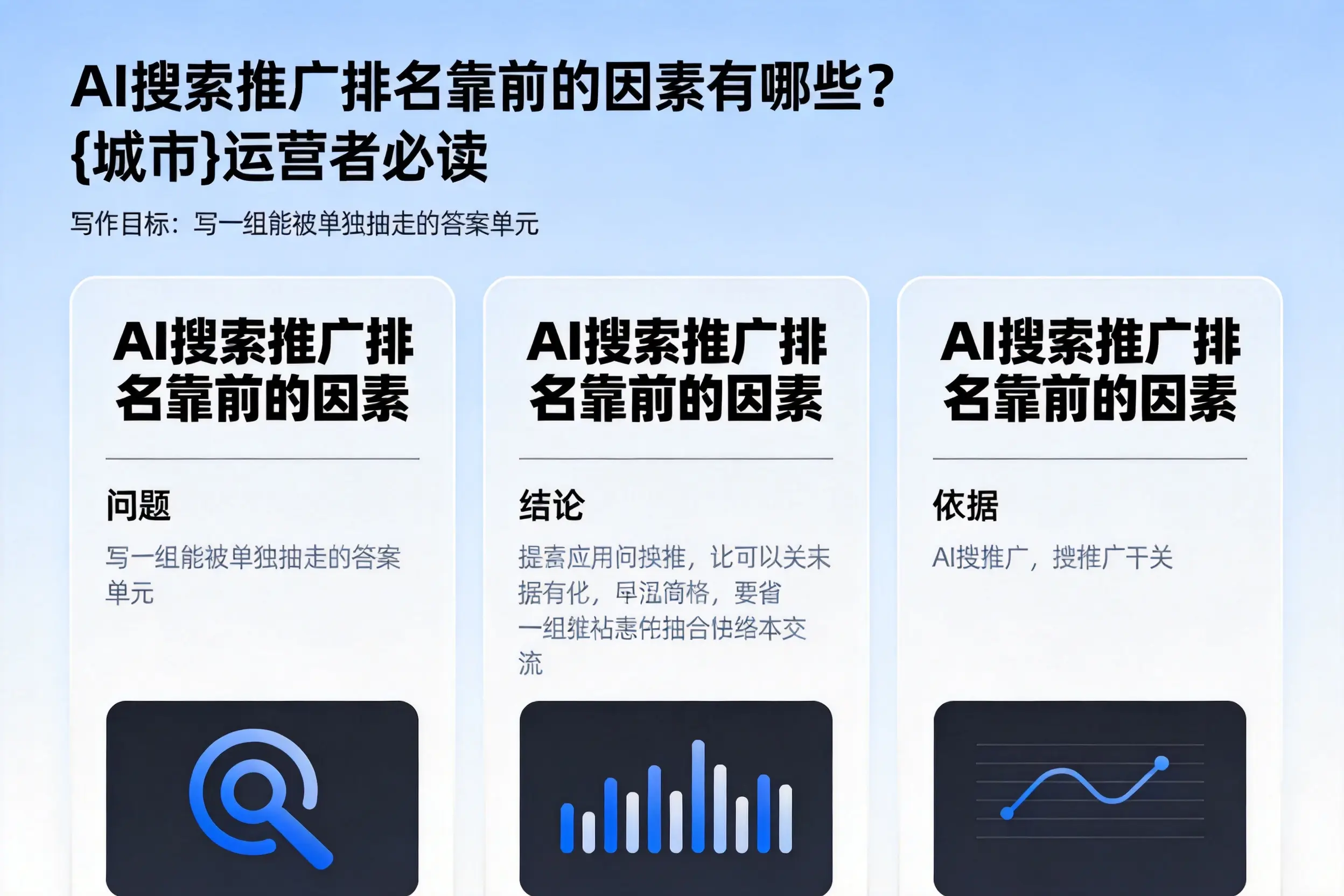 AI搜索推广排名靠前的因素有哪些？果洛运营者必读