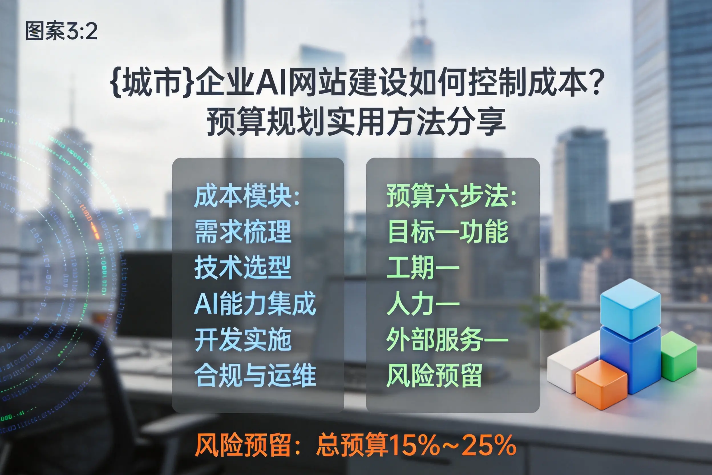 果洛企业AI网站建设如何控制成本？预算规划实用方法分享