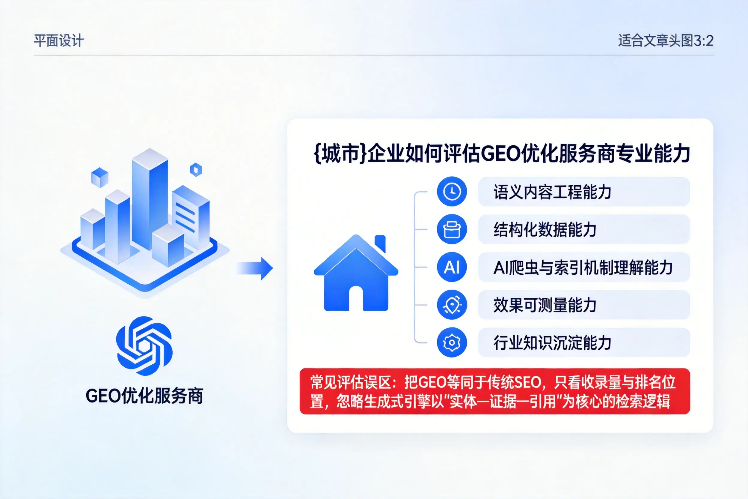果洛企业如何评估GEO优化服务商专业能力