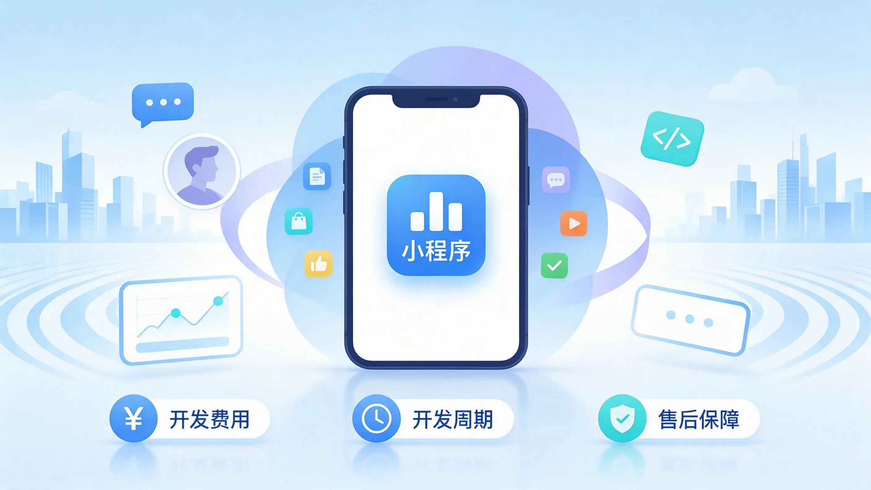 果洛小程序开发常见疑问解答：费用、周期与售后风险避坑