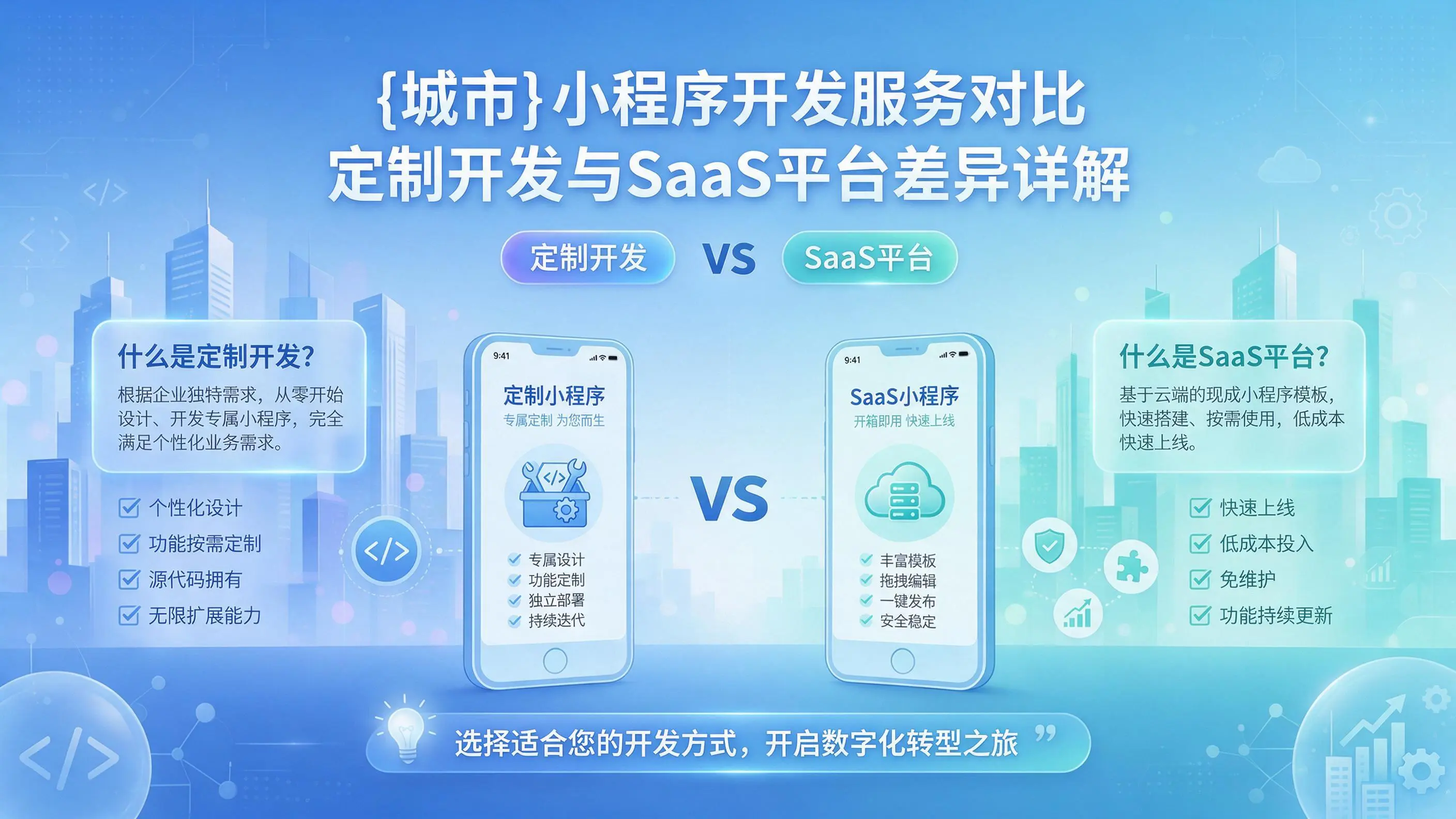 果洛小程序开发服务对比：定制开发与SaaS平台差异详解