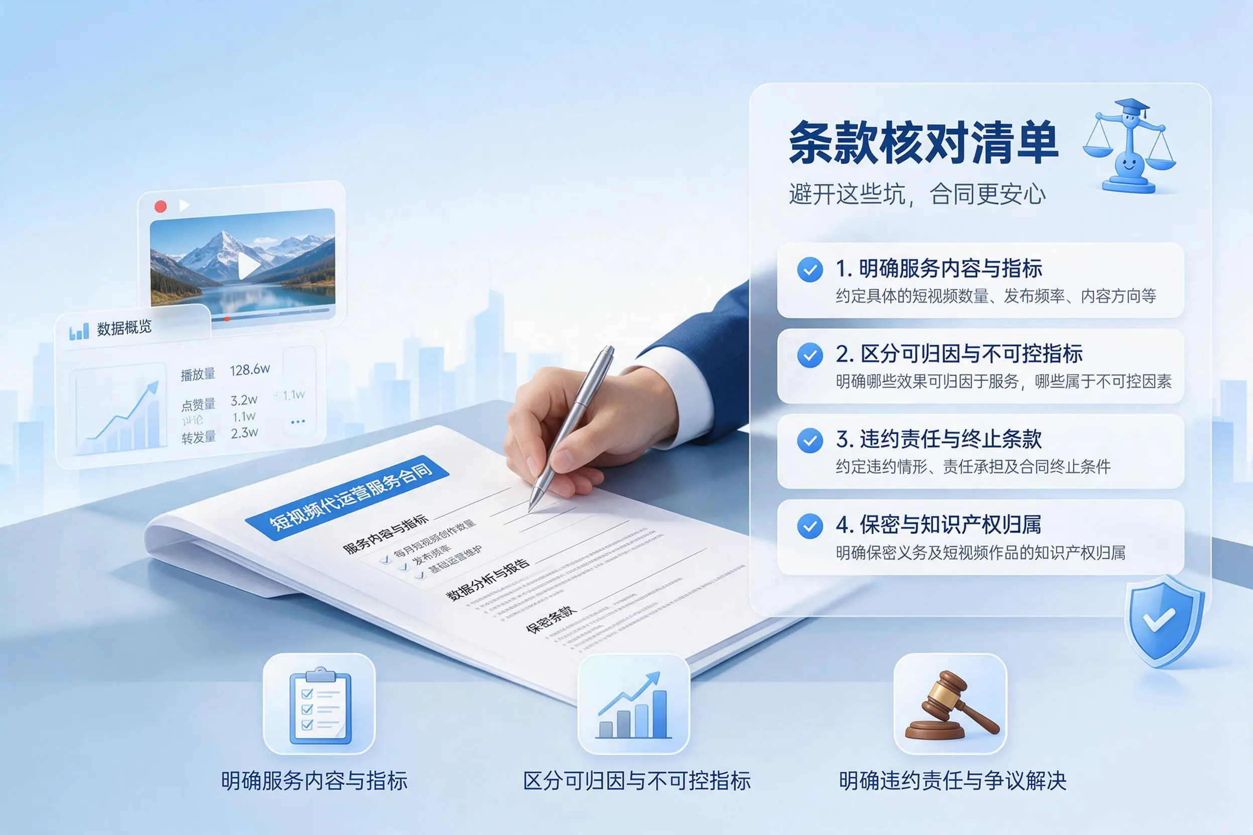 短视频代运营合同怎么签?果洛企业条款核对与避坑要点