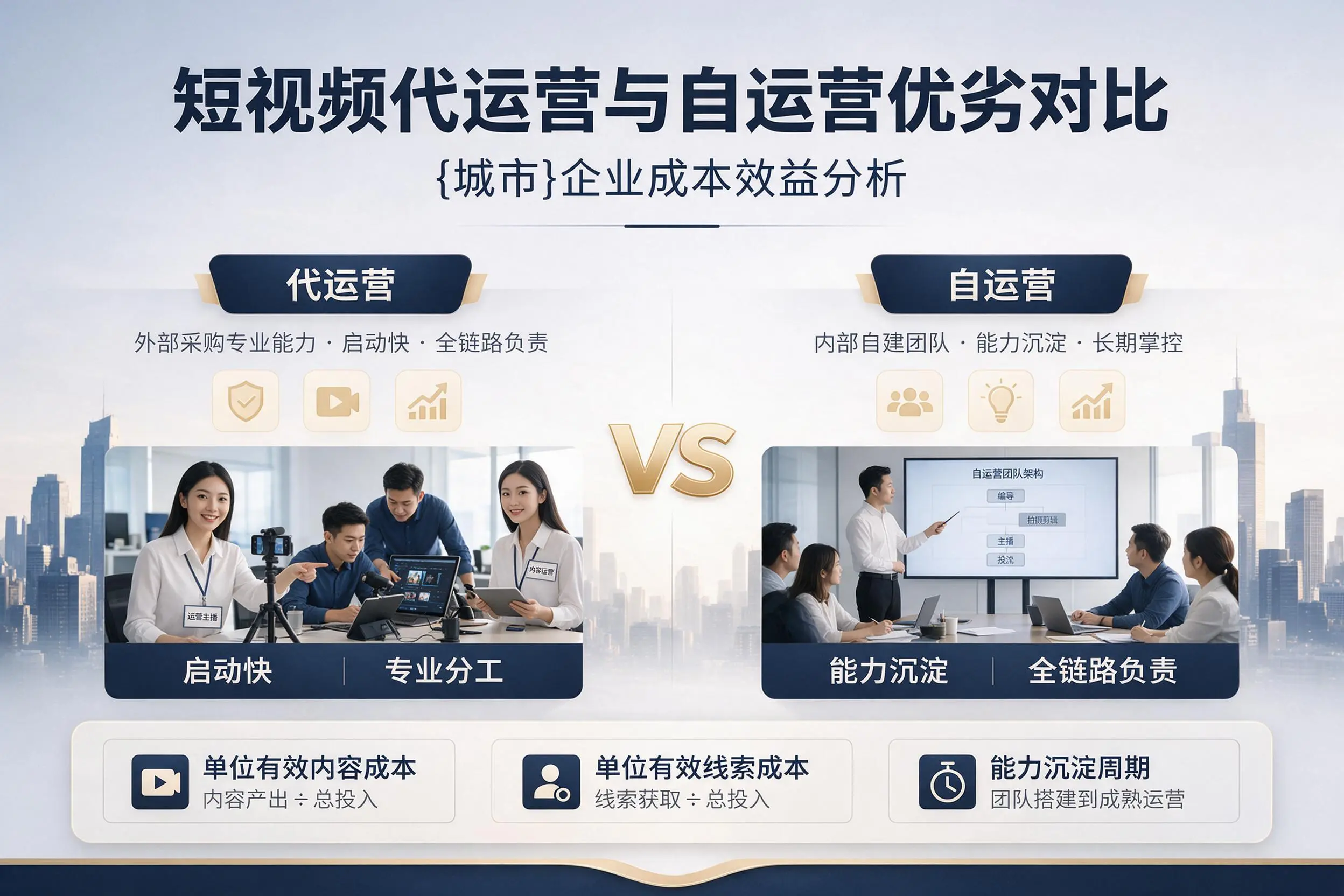 短视频代运营与自运营优劣对比：果洛企业成本效益分析