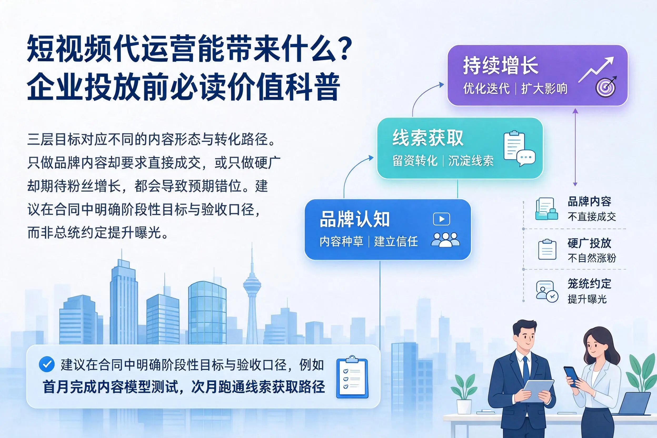 短视频代运营能带来什么？果洛企业投放前必读价值科普