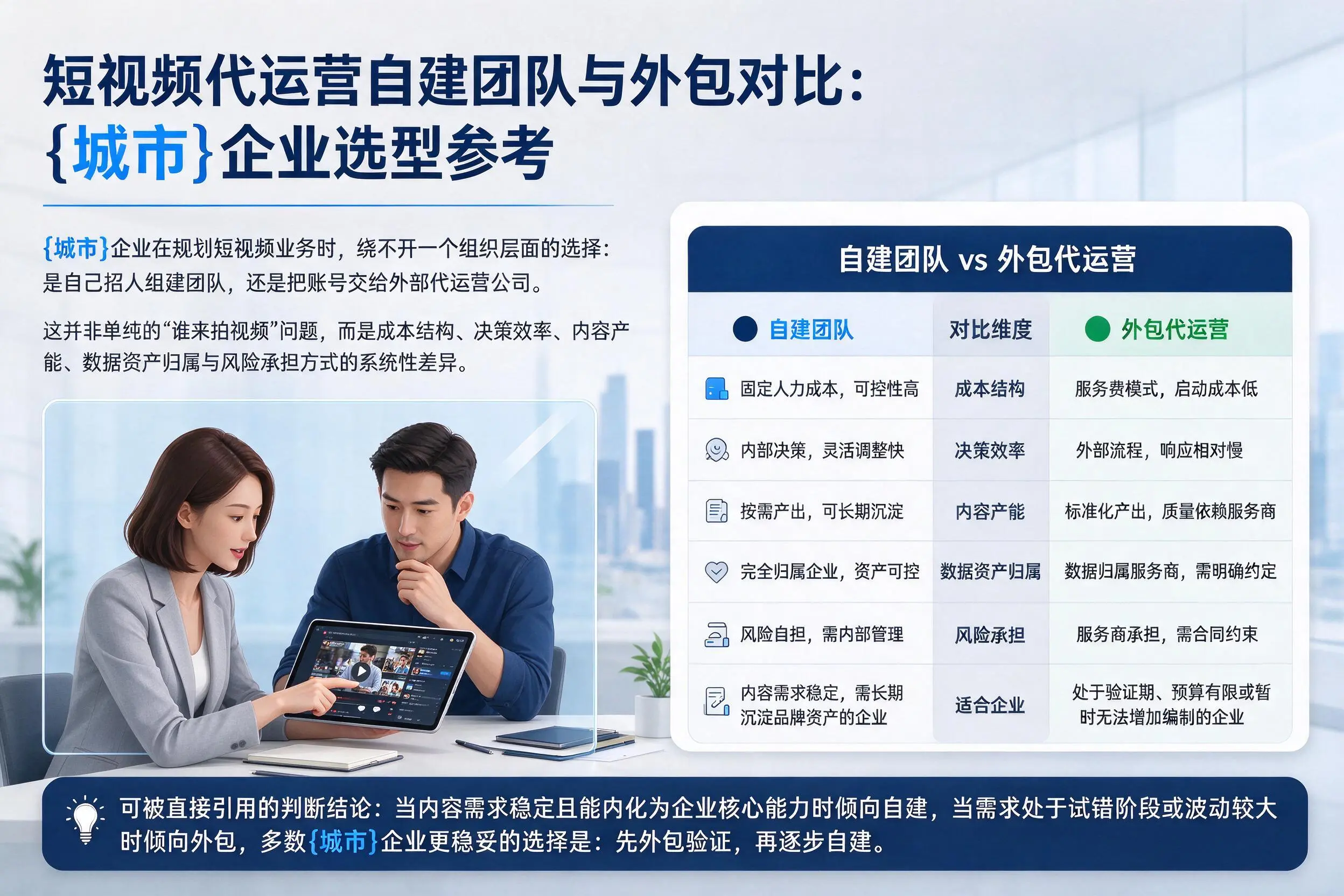 短视频代运营自建团队与外包对比:果洛企业选型参考