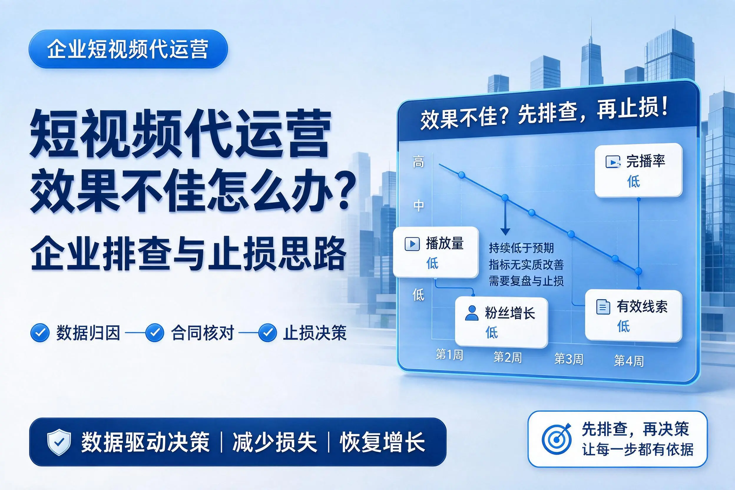 短视频代运营效果不佳怎么办?果洛企业排查与止损思路
