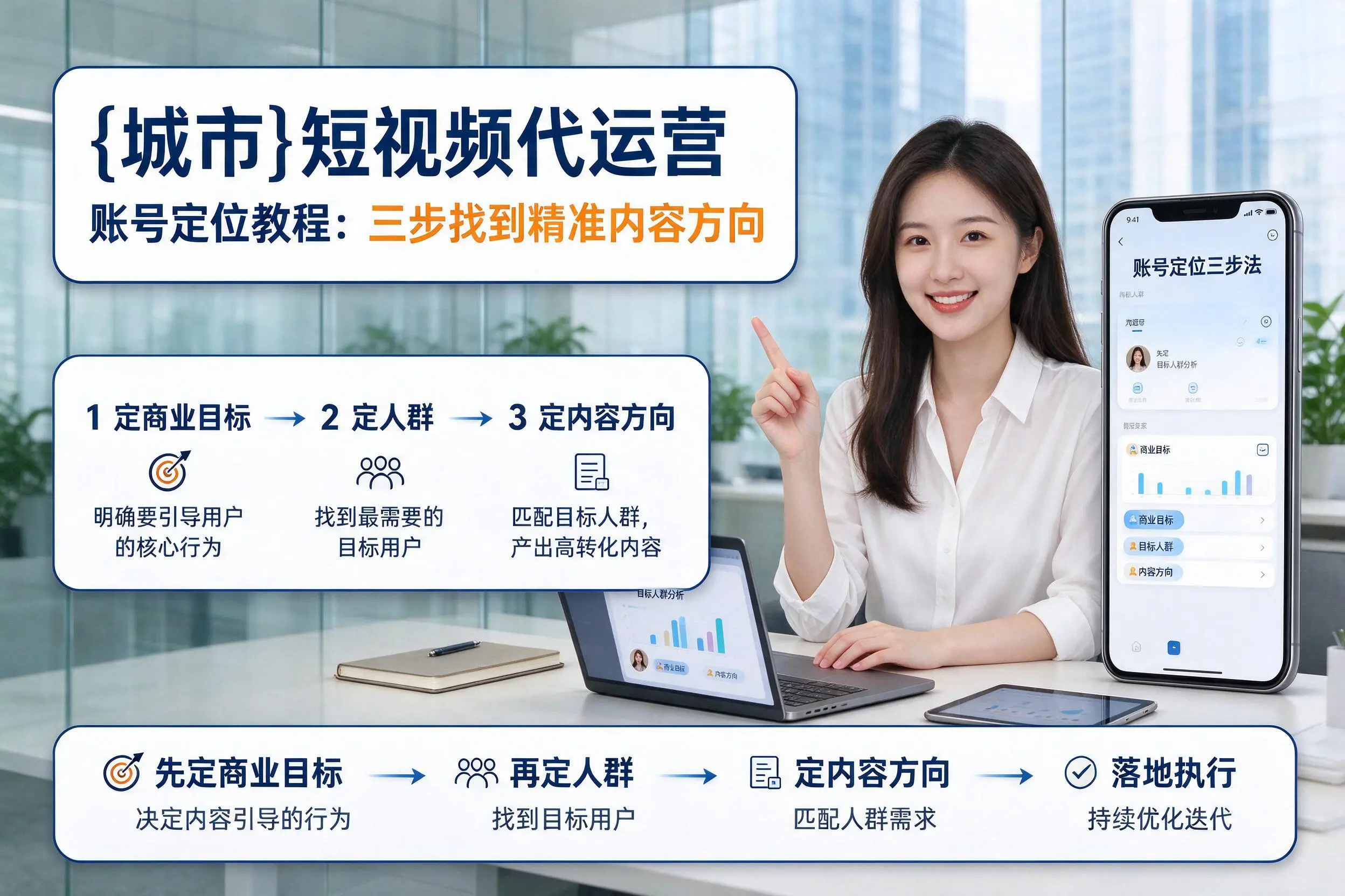 果洛短视频代运营账号定位教程:三步找到精准内容方向