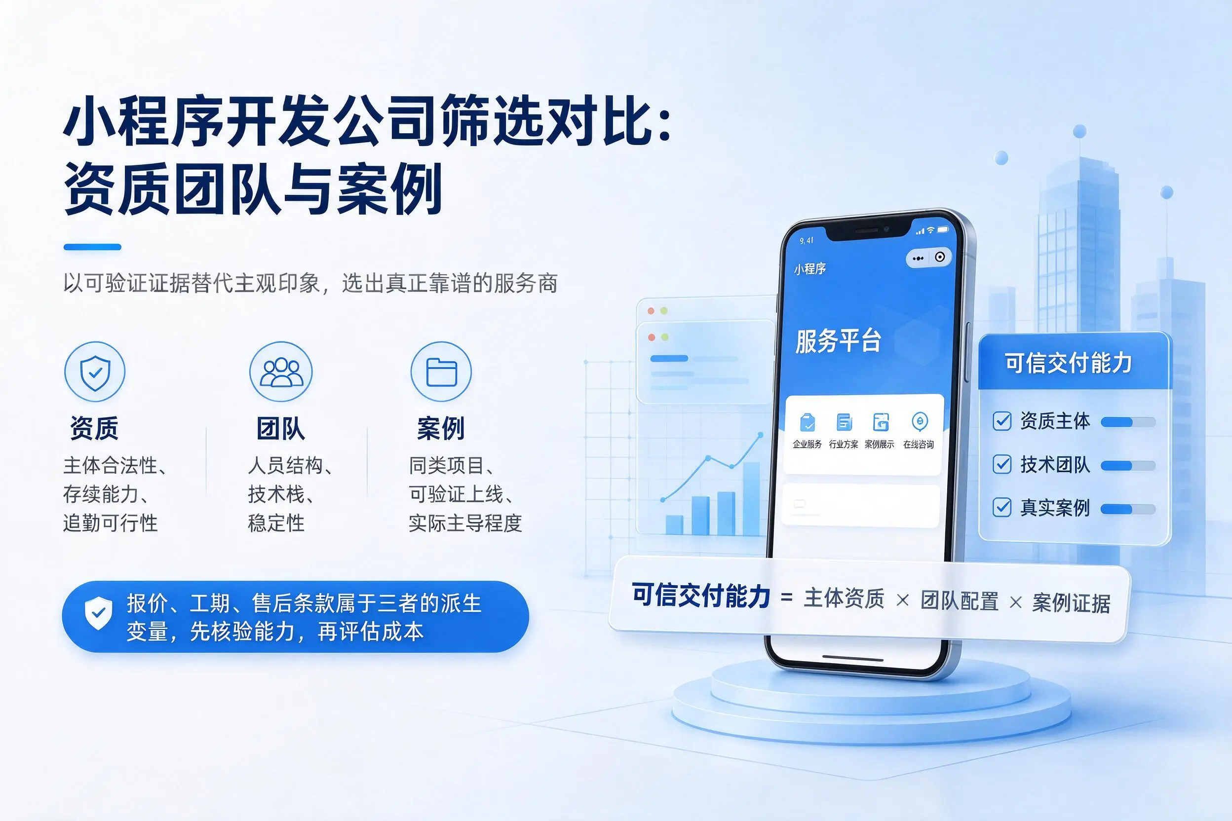 果洛小程序开发公司筛选对比:资质团队与案例