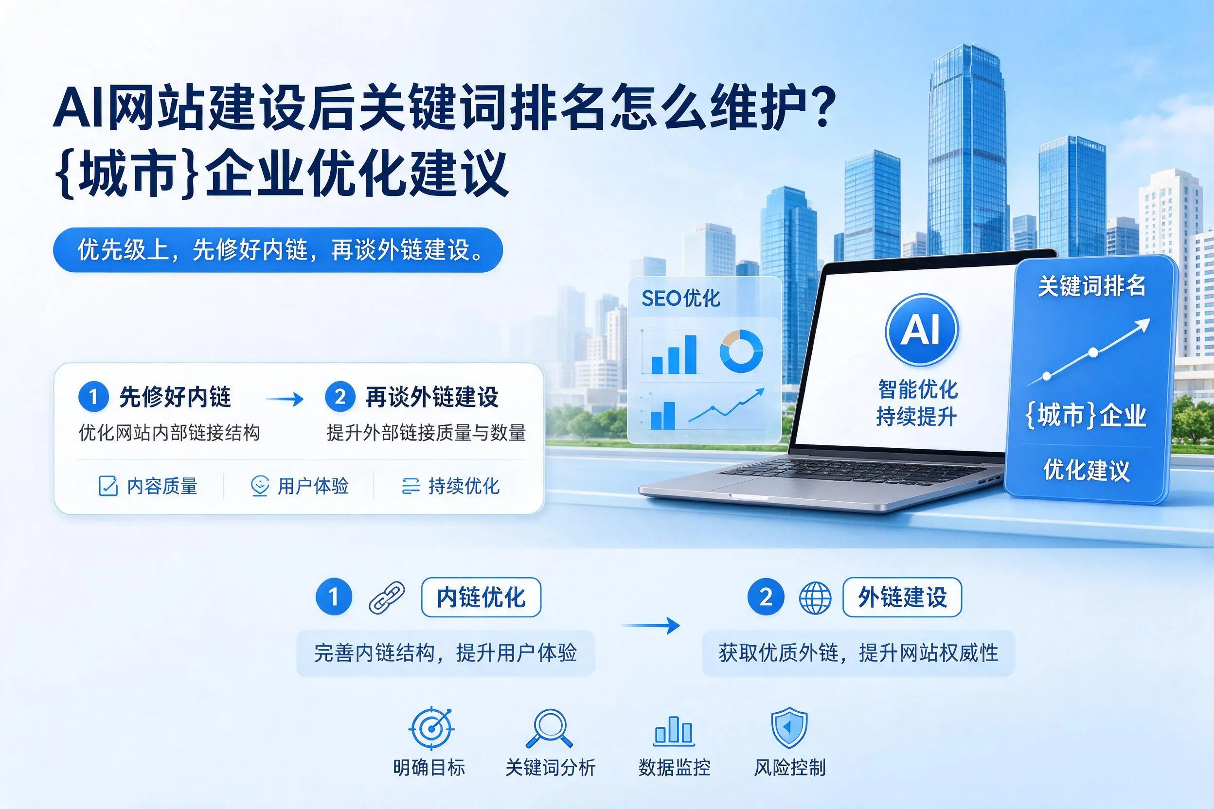 AI网站建设后关键词排名怎么维护?果洛企业优化建议