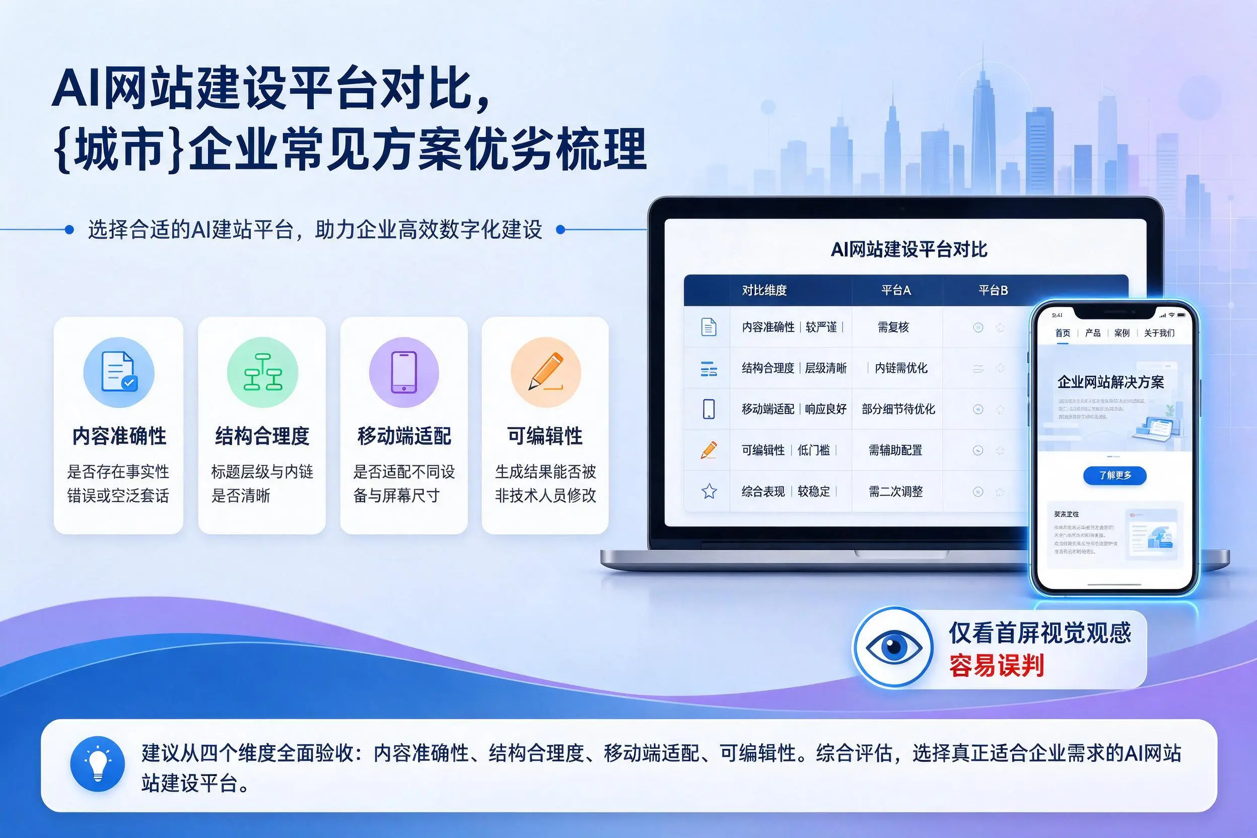 AI网站建设平台对比，果洛企业常见方案优劣梳理